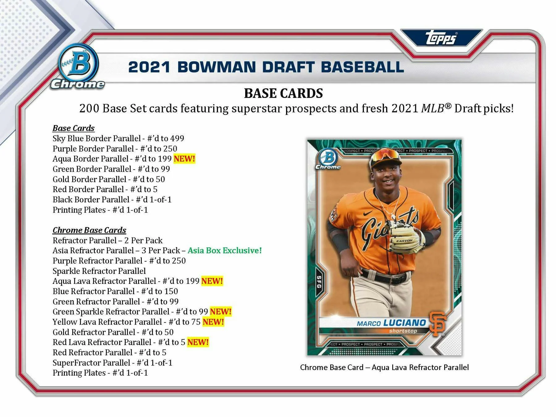 2021 Bowman Draft Baseball Asia Exclusive Hobby Box - Image 4