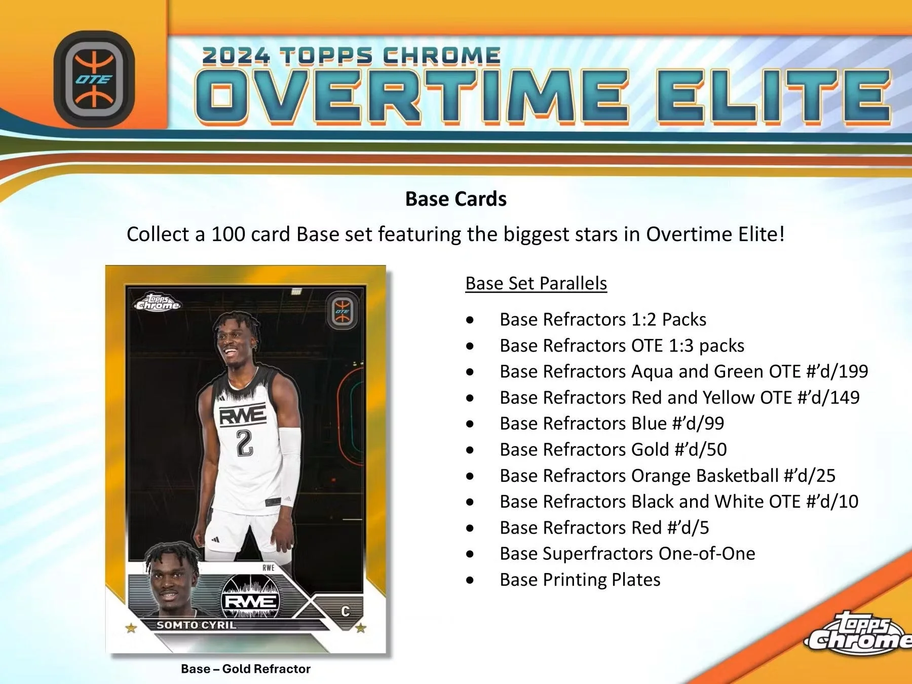 2023-24 Topps Chrome Overtime Elite Basketball Hobby Box - Image 4