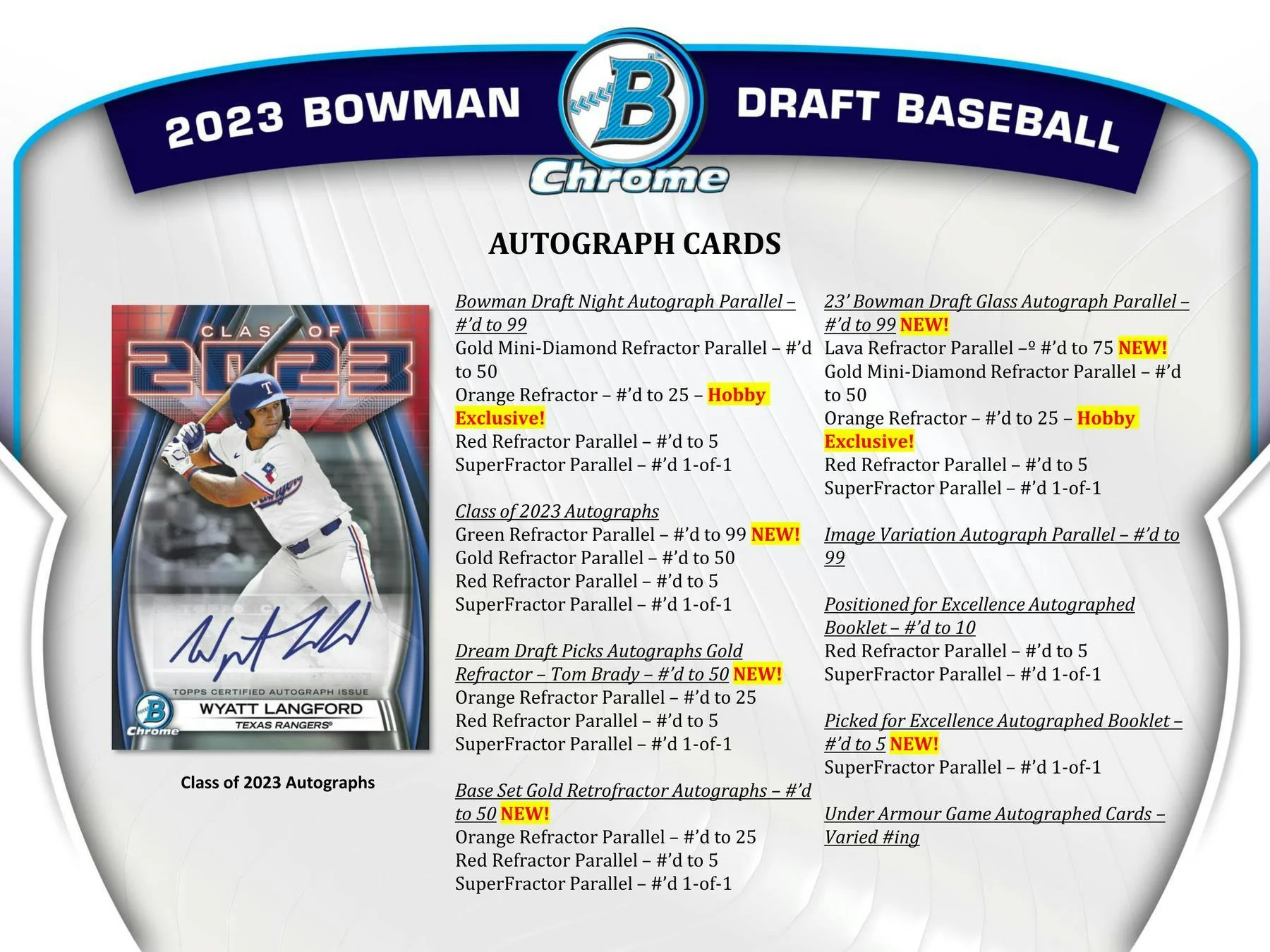 2023 Bowman Draft Baseball HTA Choice Box - Image 6