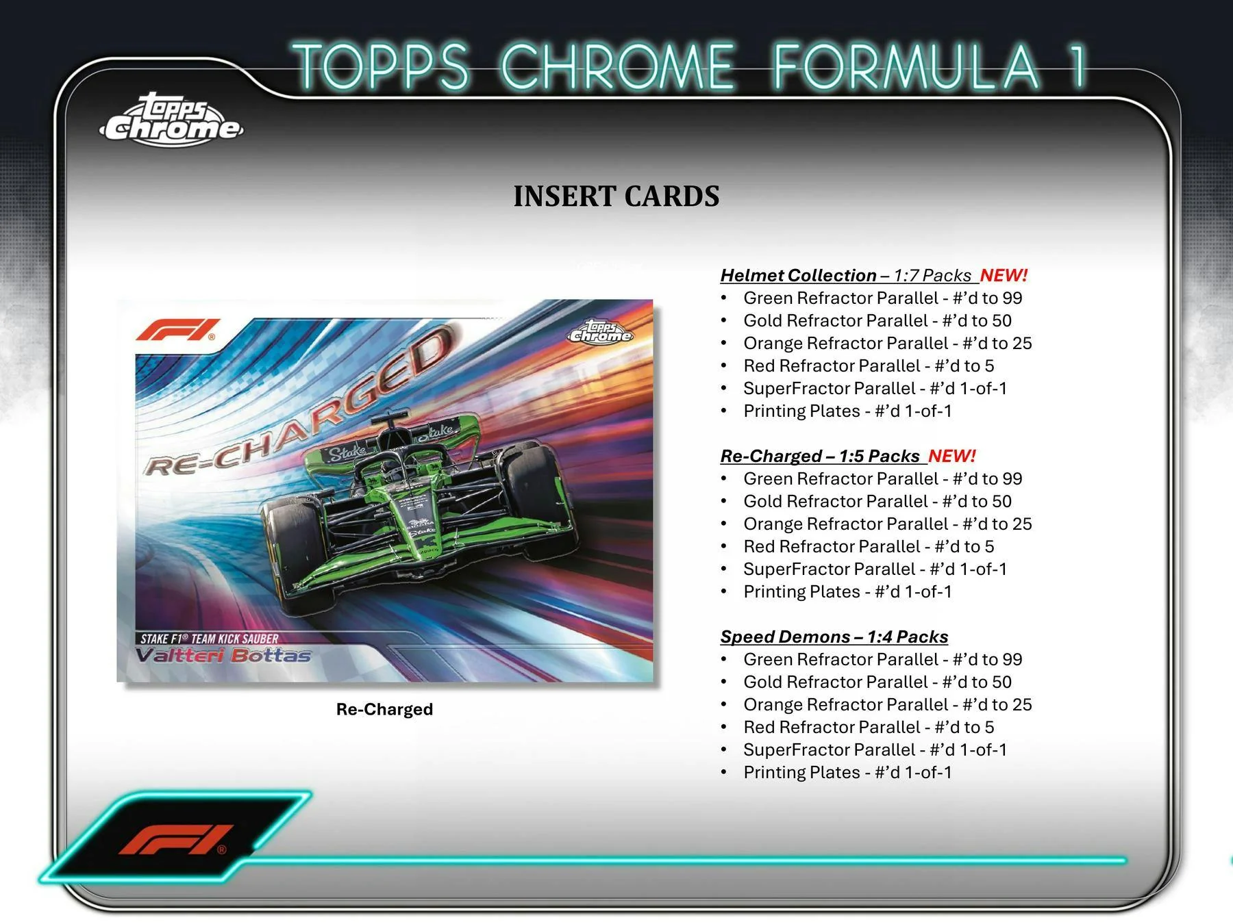 2024 Topps Chrome F1 Formula 1 Racing Hobby Box - Image 5