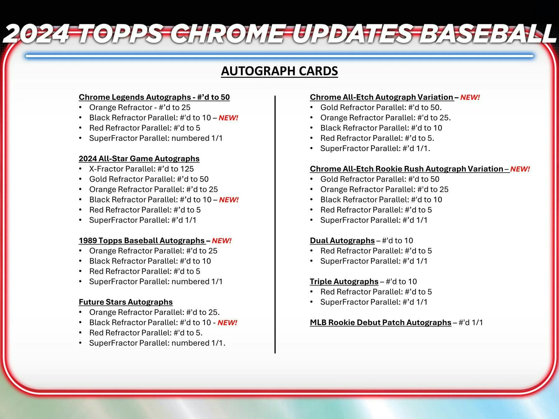 2024 Topps Chrome Update Series Baseball Breaker Delight Box - Image 9