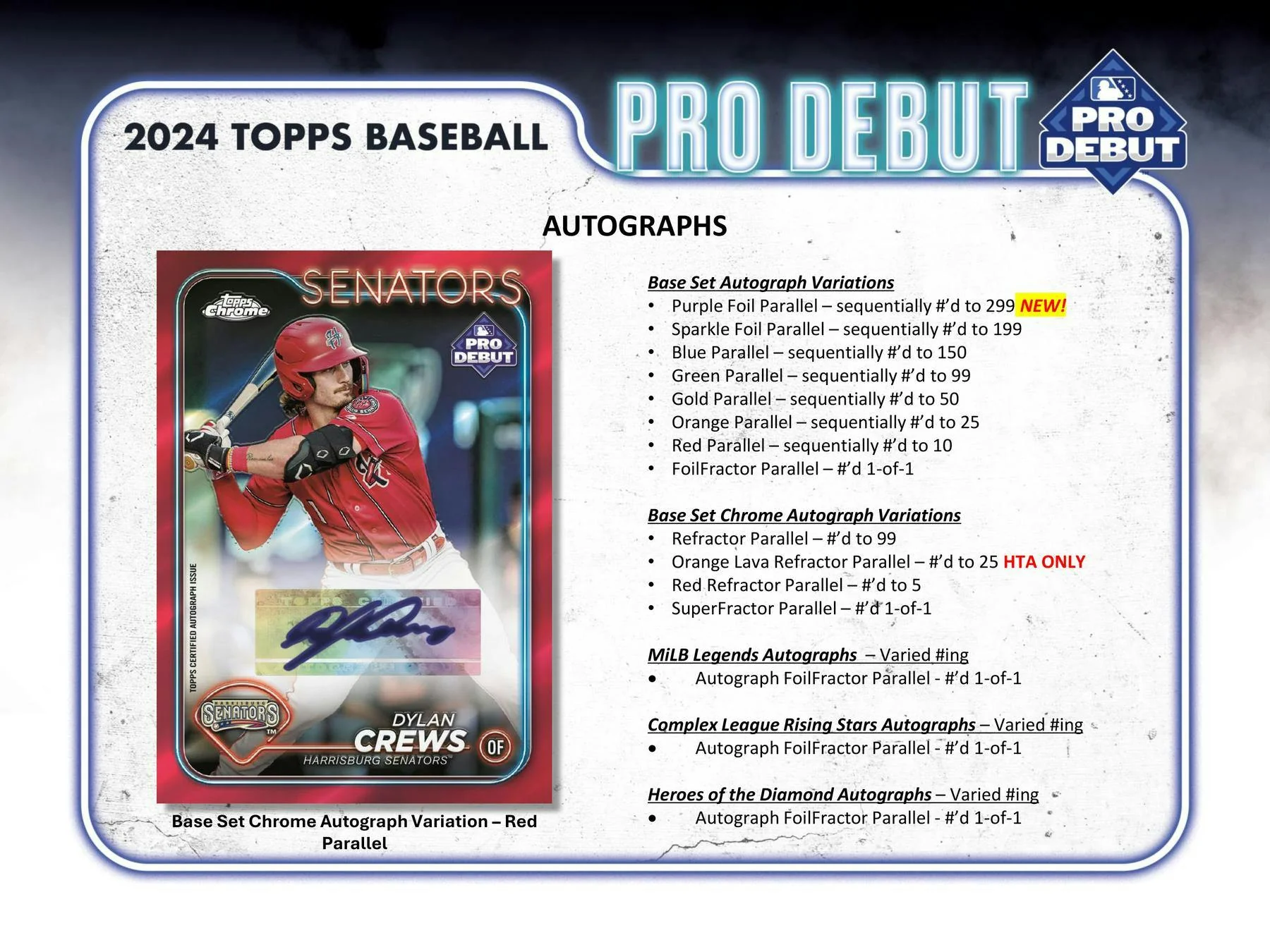 2024 Topps Pro Debut Baseball Hobby Jumbo Box - Image 7