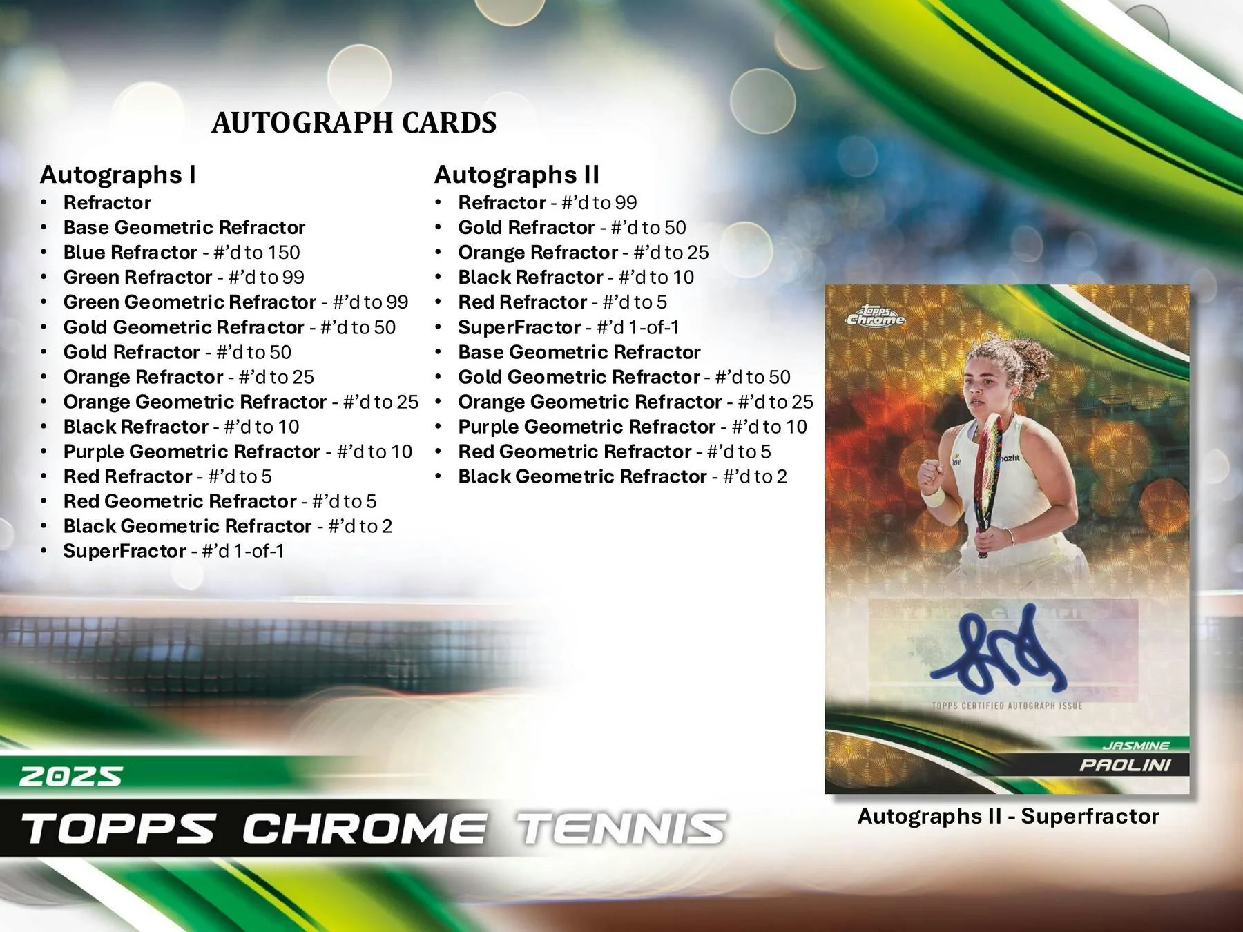 2025 Topps Chrome Tennis Breakers Delight Box | Columbia Sports Cards - Image 5