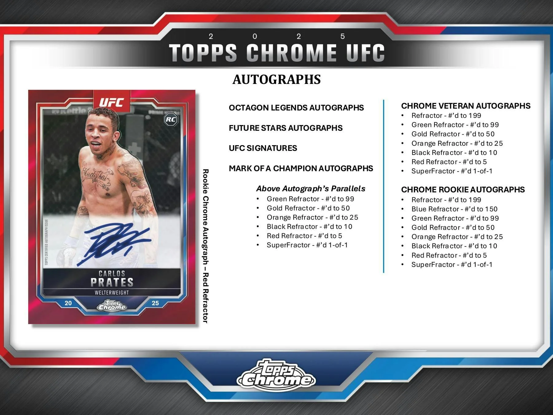 2025 Topps Chrome UFC Hobby Box - Image 7