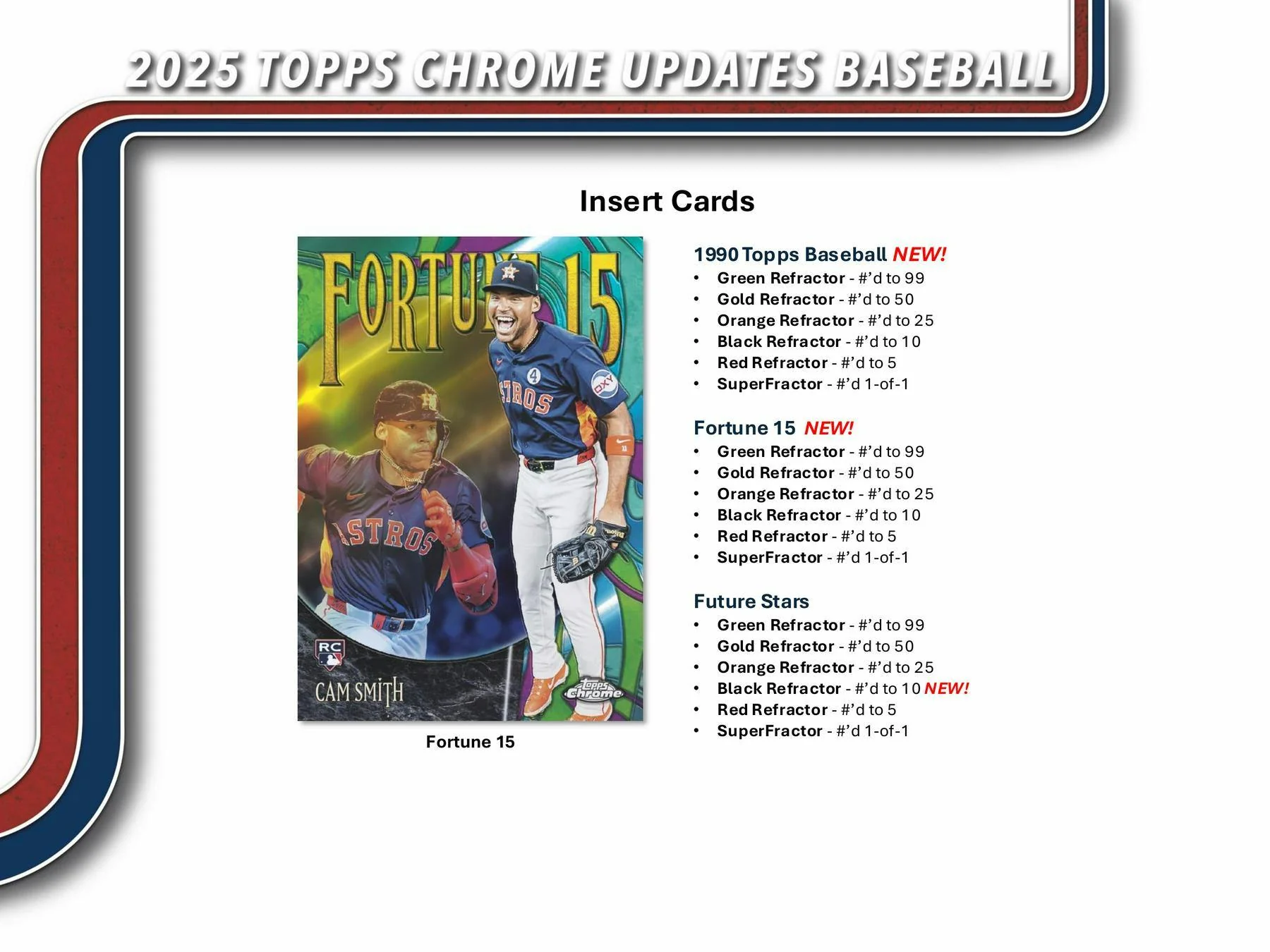 2025 Topps Chrome Update Series Baseball Breaker Delight Box | Columbia Sports Cards - Image 10