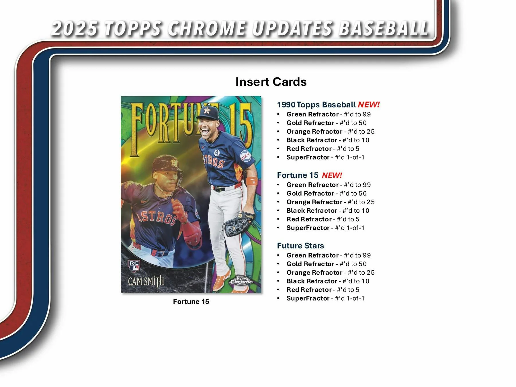2025 Topps Chrome Update Series Baseball Mega Box | Columbia Sports Cards - Image 5