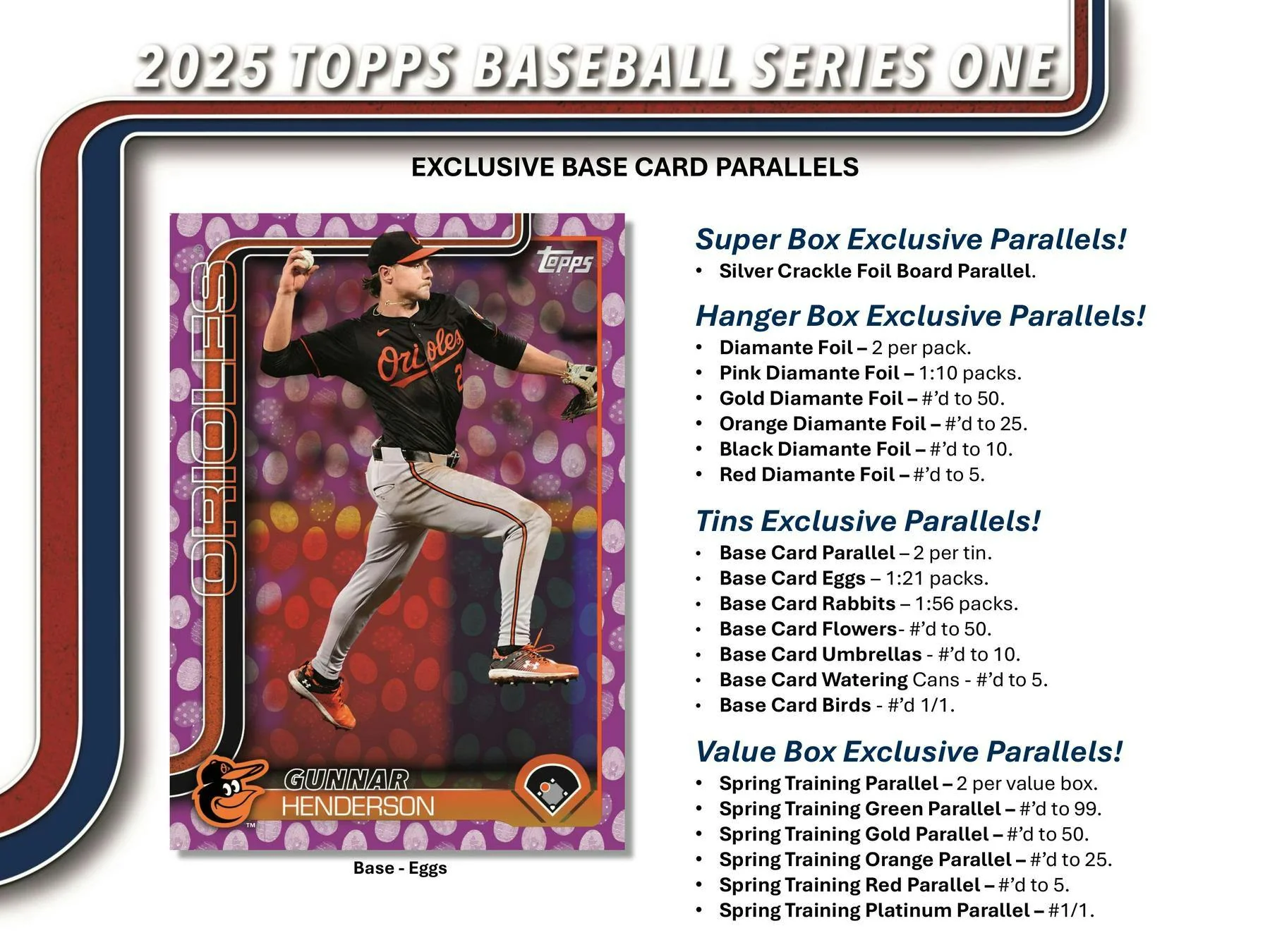 2025 Topps Series 1 Baseball Retail 20-Pack Box - Image 4