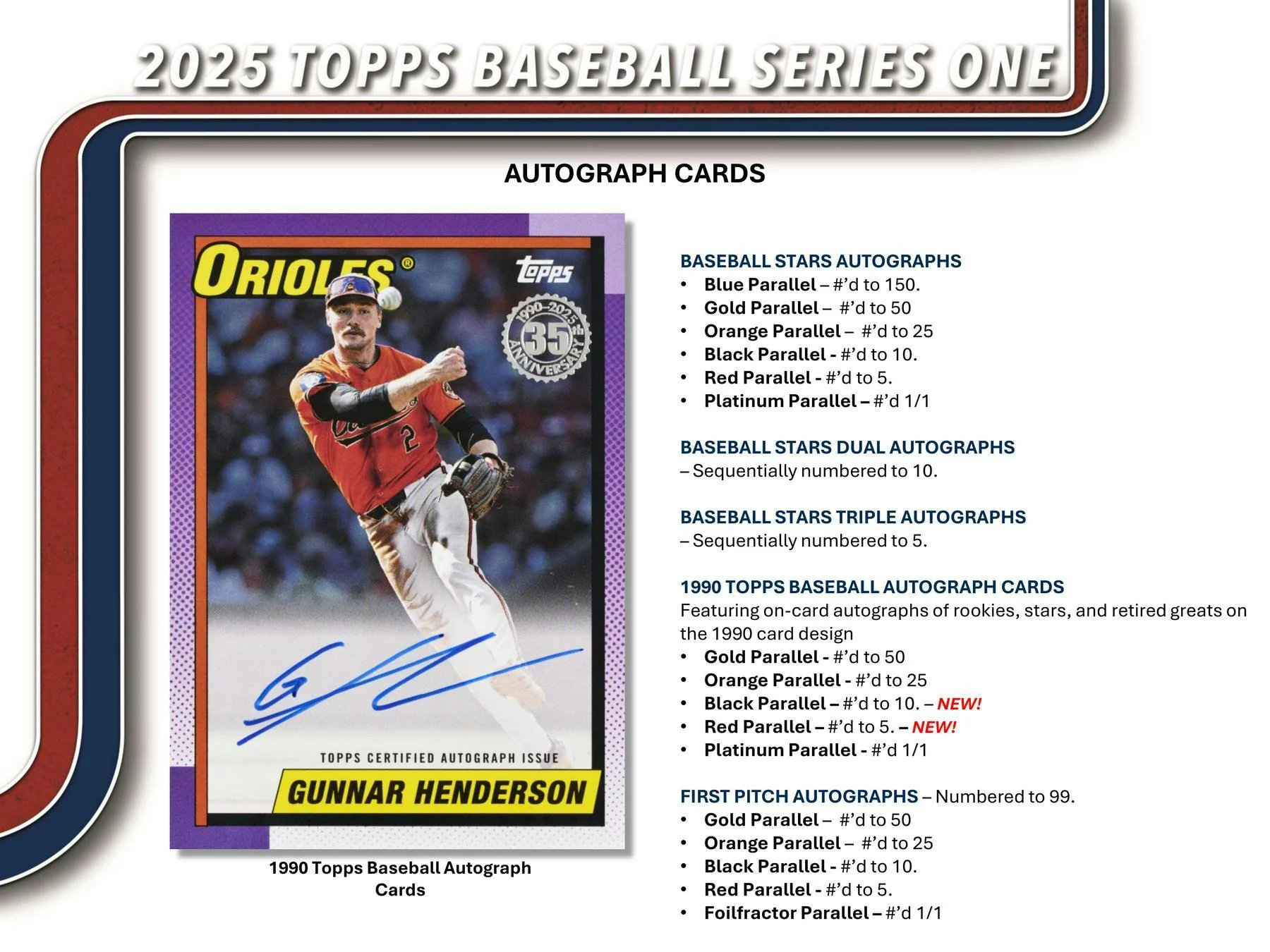 2025 Topps Series 1 Baseball Retail 20-Pack Box - Image 9