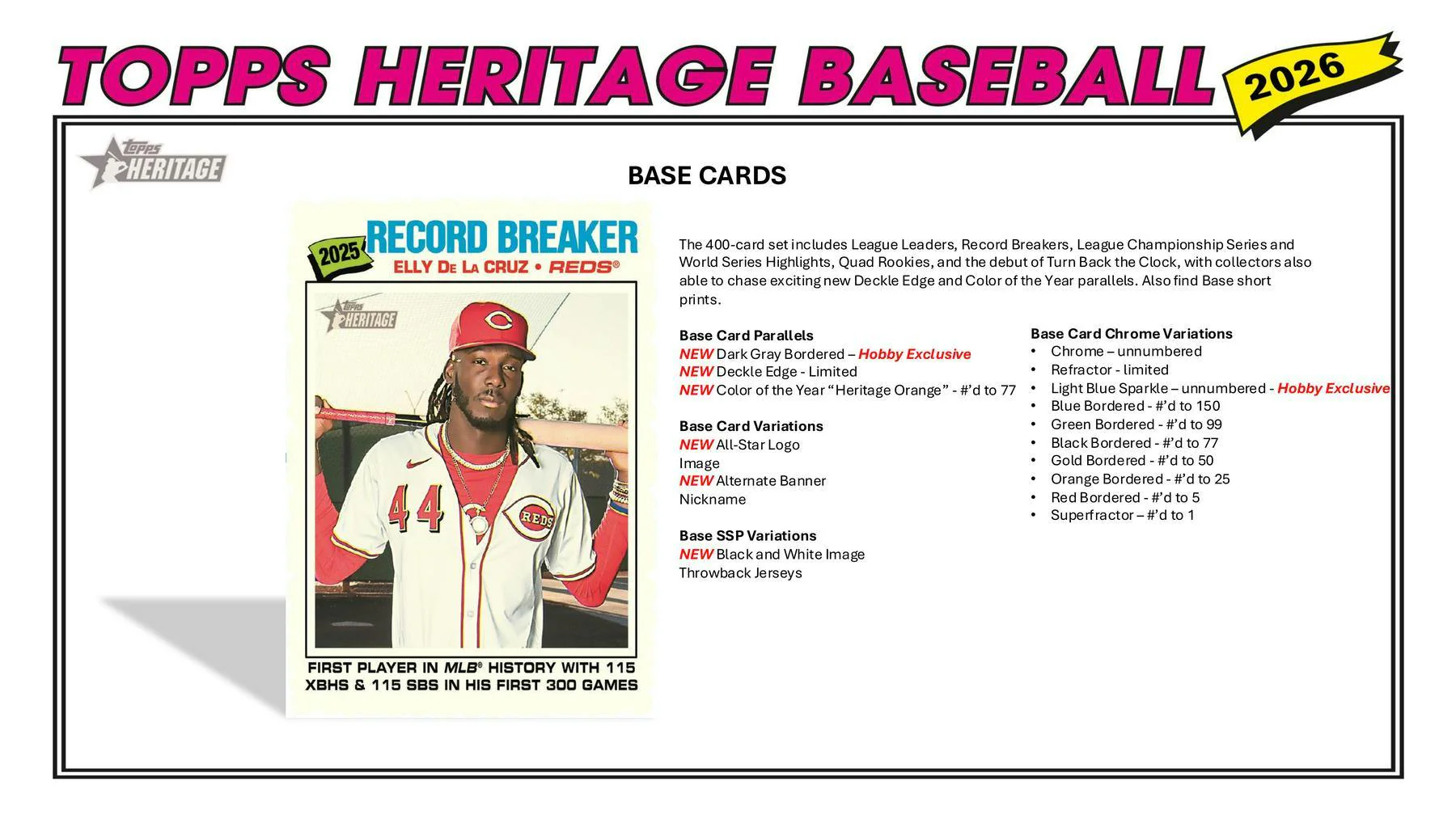 2026 Topps Heritage Baseball Blaster Box | Columbia Sports Cards - Image 4