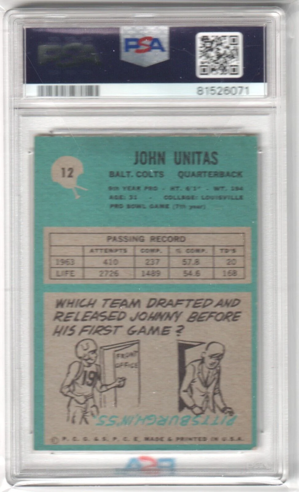 JOHNNY UNITAS 1964 Philadelphia #12 PSA 6 EX-MT - COLTS - Image 2