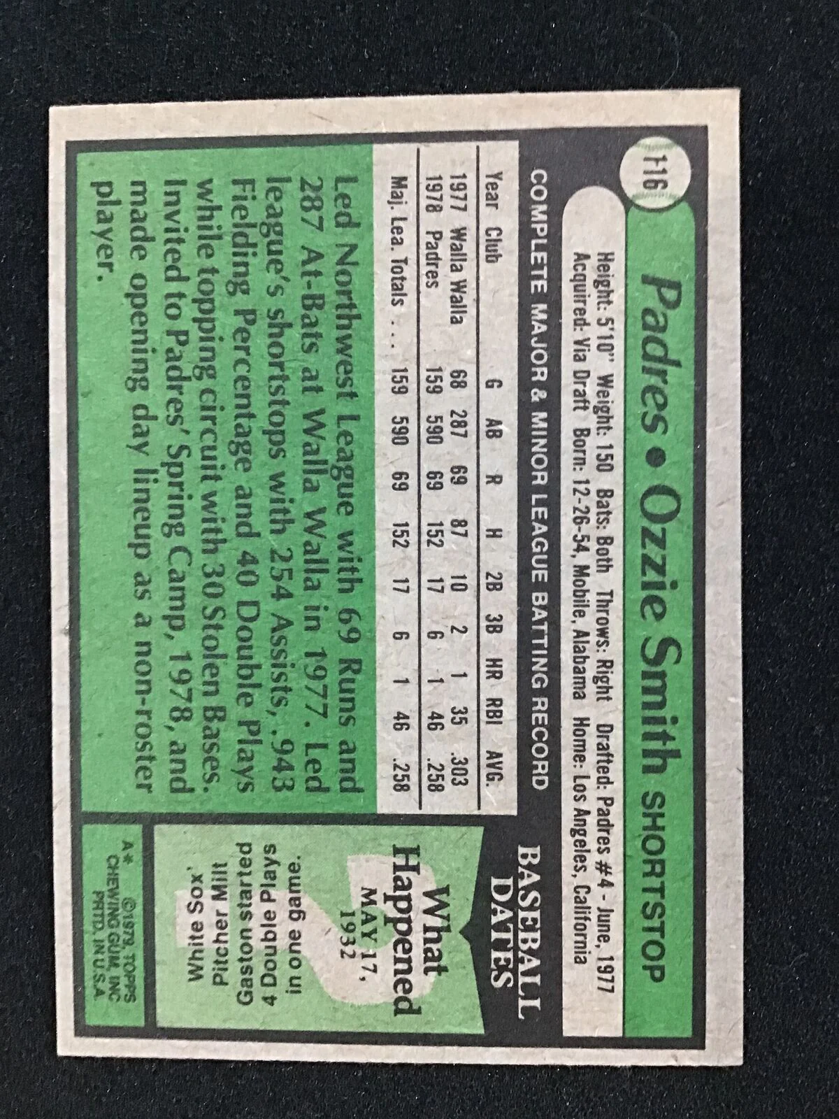 Ozzie Smith 1979 Topps Rookie RC San Diego Padres #116 San Diego Padres - Image 2