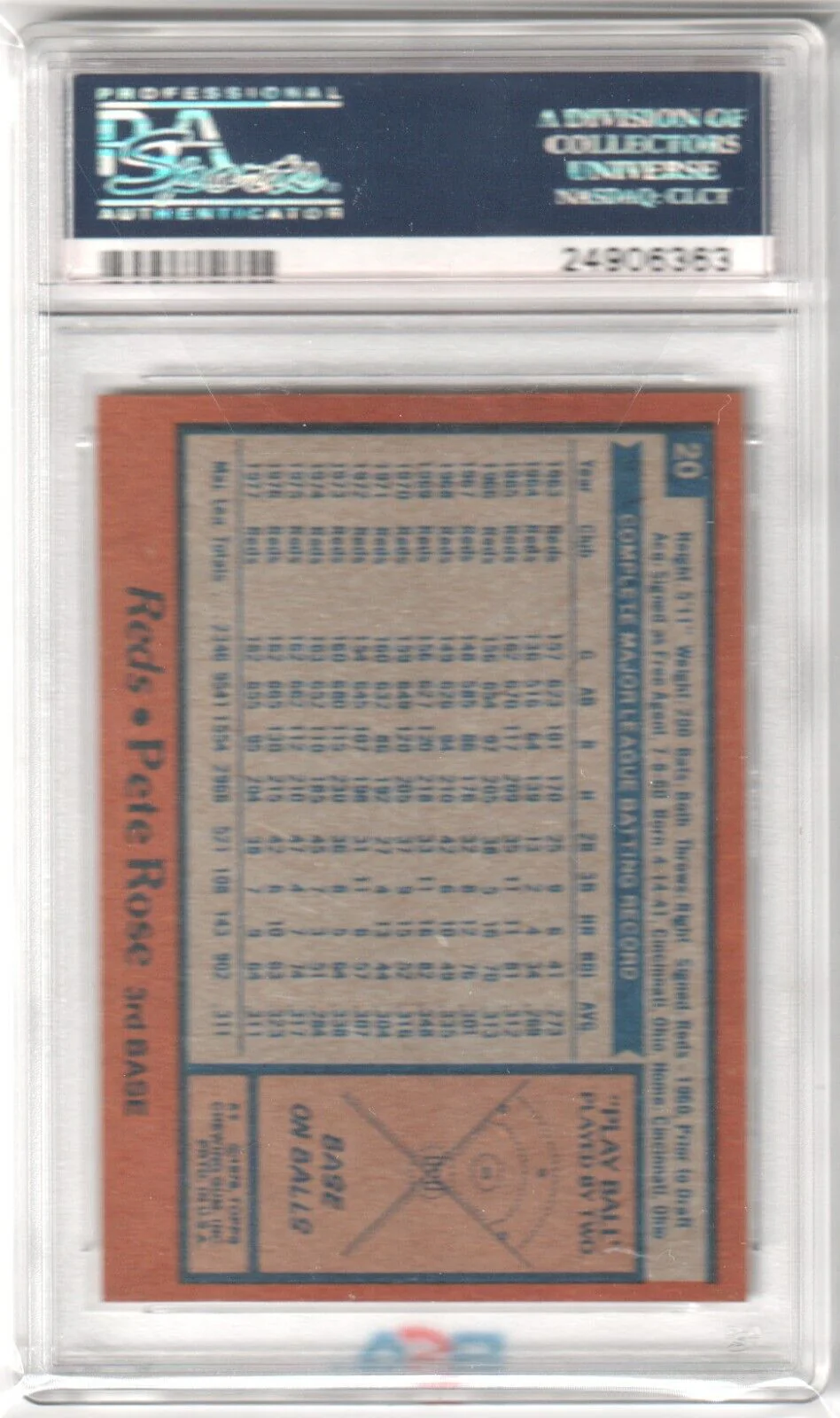 PETE ROSE 1978 Topps #20 PSA 8 NM-MT - REDS - Image 2